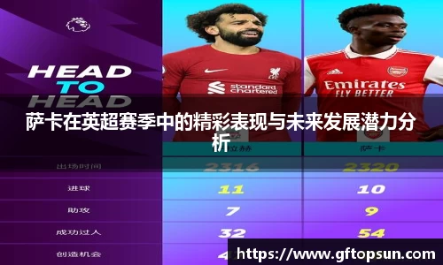萨卡在英超赛季中的精彩表现与未来发展潜力分析