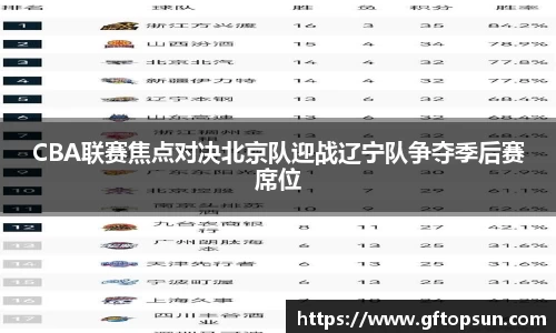 CBA联赛焦点对决北京队迎战辽宁队争夺季后赛席位